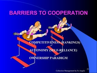 BARRIERS TO COOPERATION COMPETITIVENESS (RANKINGS) AUTONOMY (SELF-RELIANCE) OWNERSHIP PARADIGM 