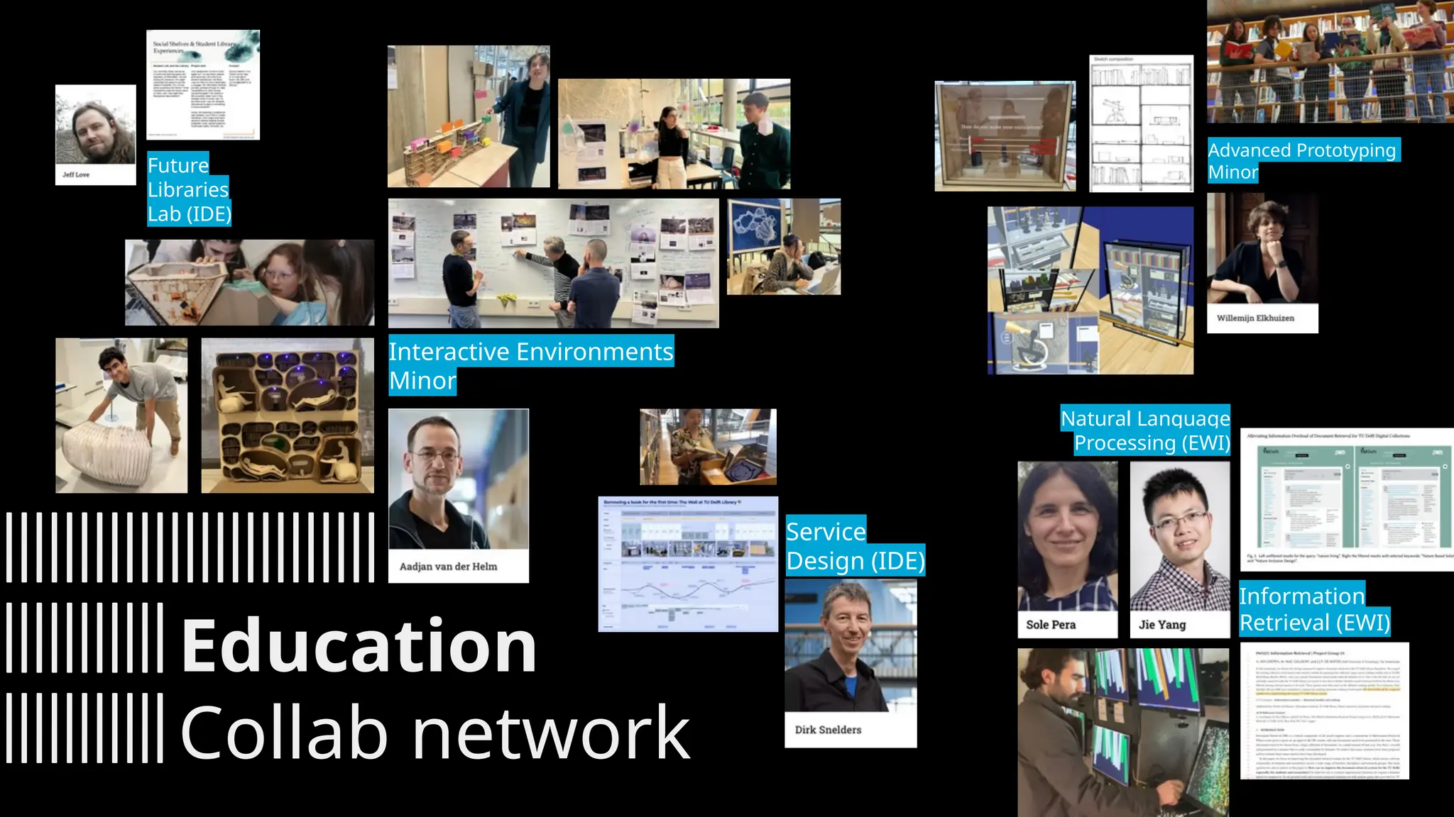 Education
Collab network
Advanced Prototyping
Minor
Interactive Environments
Minor
Information
Retrieval (EWI)
Natural Language
Processing (EWI)
Future
Libraries
Lab (IDE)
Service
Design (IDE)
 