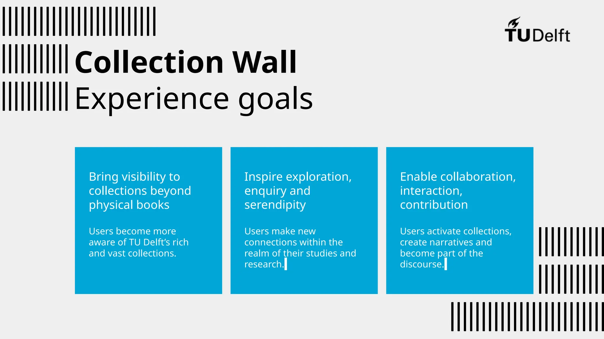 Enable collaboration,
interaction,
contribution
Users activate collections,
create narratives and
become part of the
discourse.
Inspire exploration,
enquiry and
serendipity
Users make new
connections within the
realm of their studies and
research.
Collection Wall
Experience goals
Bring visibility to
collections beyond
physical books
Users become more
aware of TU Delft’s rich
and vast collections.
 