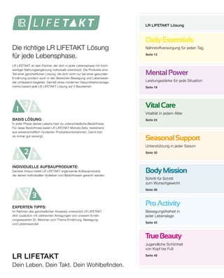 1 32
1 32
1 32
DailyEssentials
MentalPower
VitalCare
SeasonalSupport
BodyMission
ProActivity
TrueBeauty
Nährstoffversorgung für jeden Tag
Seite 12
Leistungsstärke für jede Situation
Seite 18
Vitalität in jedem Alter
Seite 24
Unterstützung in jeder Saison
Seite 30
Schritt für Schritt
zum Wunschgewicht
Seite 36
Bewegungsfreiheit in
jeder Lebenslage
Seite 42
Jugendliche Schönheit
von Kopf bis Fuß
Seite 48
LR LIFETAKT Lösung
LR LIFETAKT
Dein Leben. Dein Takt. Dein Wohlbefinden.
EXPERTEN TIPPS:
Im Rahmen des ganzheitlichen Ansatzes unterstützt LR LIFETAKT
dich zusätzlich mit zahlreichen Anregungen von unserem Ernäh-
rungsexperten Dr. Werchan zum Thema Ernährung, Bewegung
und Lebenswandel.
INDIVIDUELLE AUFBAUPRODUKTE:
Darüber hinaus bietet LR LIFETAKT ergänzende Aufbauprodukte,
die deinen individuellen Vorlieben und Bedürfnissen gerecht werden.
BASIS LÖSUNG:
In jeder Phase deines Lebens hast du unterschiedliche Bedürfnisse.
Für diese Bedürfnisse bietet LR LIFETAKT Monats-Sets, bestehend
aus wissenschaftlich fundierten Produktkombinationen. Damit bist
du immer gut versorgt.
Die richtige LR LIFETAKT Lösung
für jede Lebensphase.
LR LIFETAKT ist dein Partner, der dich in jeder Lebensphase mit hoch-
wertiger Nahrungsergänzung individuell unterstützt. Die Produkte sind
Teil einer ganzheitlichen Lösung, die dich nicht nur bei einer gesunden
Ernährung sondern auch in den Bereichen Bewegung und Lebenswan-
del umfassend begleitet. Gemäß eines modernen Gesundheitsmanage-
ments basiert jede LR LIFETAKT Lösung auf 3 Bausteinen:
 