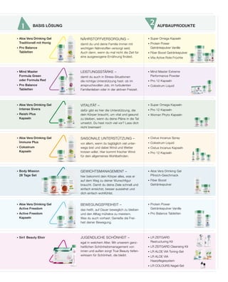 1 2
BEWEGUNGSFREIHEIT –
das heißt, auf Dauer beweglich zu bleiben
und den Alltag mühelos zu meistern.
Was du auch vorhast: Genieße die Frei-
heit deiner Bewegung.
NÄHRSTOFFVERSORGUNG –
damit du und deine Familie immer mit
wichtigen Nährstoffen versorgt seid.
Auch dann, wenn du mal nicht die Zeit für
eine ausgewogene Ernährung findest.
LEISTUNGSSTÄRKE –
damit du auch in Stress-Situationen
die richtige Unterstützung hast: ob im
anspruchsvollen Job, im turbulenten
Familienleben oder in der aktiven Freizeit.
VITALITÄT –
dafür gibt es hier die Unterstützung, die
dein Körper braucht, um vital und gesund
zu bleiben, wenn du deine Pläne in die Tat
umsetzt. Du hast noch viel vor? Lass dich
nicht bremsen!
SAISONALE UNTERSTÜTZUNG –
vor allem, wenn du tagtäglich viel unter-
wegs bist und dabei Wind und Wetter
trotzen willst. Hier kommt frischer Wind
für dein allgemeines Wohlbefinden.
GEWICHTSMANAGEMENT –
hier bekommt dein Körper alles, was er
auf dem Weg zu deiner Wunschfigur
braucht. Damit du deine Ziele schnell und
einfach erreichst, besser aussiehst und
dich einfach wohlfühlst.
JUGENDLICHE SCHÖNHEIT –
egal in welchem Alter. Mit unserem ganz-
heitlichen Schönheitsmanagement von
innen und außen sorgt True Beauty tiefen-
wirksam für Schönheit, die bleibt.
·	Mind Master
	 Formula Green
	 oder Formula Red
·	Pro Balance
	Tabletten
·	Aloe Vera Drinking Gel
	 Intense Sivera
·	Reishi Plus
	Kapseln
·	Aloe Vera Drinking Gel
	 Immune Plus
·	Colostrum
	Kapseln
·	Body Mission
	 28 Tage Set
·	Aloe Vera Drinking Gel
	 Active Freedom
·	Active Freedom
	Kapseln
·	5in1 Beauty Elixir
·	Super Omega Kapseln
·	Protein Power
	 Getränkepulver Vanille
·	Fiber Boost Getränkepulver
·	Vita Active Rote Früchte
·	Mind Master Extreme
	 Performance Powder
·	Pro 12 Kapseln
·	Colostrum Liquid
·	 Super Omega Kapseln
·	 Pro 12 Kapseln
·	 Woman Phyto Kapseln
·	Cistus Incanus Spray
·	Colostrum Liquid
·	Cistus Incanus Kapseln
·	Pro 12 Kapseln
·	Aloe Vera Drinking Gel
	Pfirsich-Geschmack
·	Fiber Boost
	Getränkepulver
·	Protein Power
	 Getränkepulver Vanille
·	Pro Balance Tabletten
·	LR ZEITGARD
	 Restructuring Kit
·	LR ZEITGARD Cleansing Kit
·	LR ALOE VIA Toning-Set
·	LR ALOE VIA
	Haarpflegesystem
·	LR COLOURS Nagel-Set
BASIS LÖSUNG AUFBAUPRODUKTE
·	Aloe Vera Drinking Gel
	 Traditionell mit Honig
·	Pro Balance
	Tabletten
 