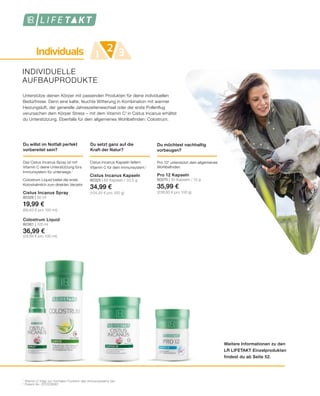 Individuals 1 32
Du möchtest nachhaltig
vorbeugen?
Pro 122
unterstützt dein allgemeines
Wohlbefinden.
Pro 12 Kapseln
80370 | 30 Kapseln / 15 g
35,99 €
(239,93 € pro 100 g)
Du setzt ganz auf die
Kraft der Natur?
Cistus Incanus Kapseln liefern
Vitamin C für dein Immunsystem.1
Cistus Incanus Kapseln
80325 | 60 Kapseln / 33,5 g
34,99 €
(104,45 € pro 100 g)
Du willst im Notfall perfekt
vorbereitet sein?
Das Cistus Incanus Spray ist mit
Vitamin C deine Unterstützung fürs
Immunsystem für unterwegs.1
Colostrum Liquid bietet die erste
Kolostralmilch zum direkten Verzehr.
Cistus Incanus Spray
80326 | 30 ml
19,99 €
(66,63 € pro 100 ml)
Colostrum Liquid
80361 | 125 ml
36,99 €
(29,59 € pro 100 ml)
Weitere Informationen zu den
LR LIFETAKT Einzelprodukten
findest du ab Seite 52.
1	
Vitamin C trägt zur normalen Funktion des Immunsystems bei.
2	
Patent-Nr.: EP2228067
INDIVIDUELLE
AUFBAUPRODUKTE
Unterstütze deinen Körper mit passenden Produkten für deine individuellen
Bedürfnisse. Denn eine kalte, feuchte Witterung in Kombination mit warmer
Heizungsluft, der generelle Jahreszeitenwechsel oder der erste Pollenflug
verursachen dem Körper Stress – mit dem Vitamin C1
in Cistus Incanus erhältst
du Unterstützung. Ebenfalls für dein allgemeines Wohlbefinden: Colostrum.
 