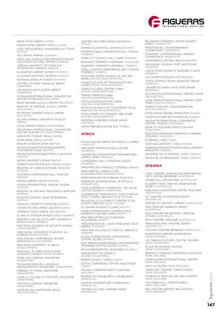 IKEDA CHUO, OSAKA (JaPan)
KANSAI KHAN LIBRARY, TOKYO (JaPan)
SONY MEDIA-WORLD, SHINAGAWA-KU, TOKYO
(JaPan)
TAJ CINEMA, AMMAN (JorDan)
FOOD AND AGRICULTURE ORGANITATION OF
THE UNITED NATIONS, AMMAN (JorDan)
JORDAN UNIVERSITY OF SCIENCE &
TECHNOLOGY, AMMAN (JorDan)
AL-BABTAIN LIBRARY, KUWAIT (KUWait)
AL-RASHID HOSPITAL, SALMIYA (KUWait)
NATIONAL BANK OF KUWAIT (KUWait)
CENTRE CULTUREL FRANÇAIS, BEIRUT
(LEBanon)
UNIVERSITÉ SAINT JOSEPH, BEIRUT
(LEBanon)
PUTRAJAYA INTERNATIONAL CONVENTION
CENTER, PUTRAJAYA (MaLaYsia)
BANK NEGARA, KUALA LUMPUR (MaLaYsia)
MINISTRY OF DEFENSE, KUALA LUMPUR
(MaLaYsia)
PETRONAS TOWERS, KUALA LUMPUR
(MaLaYsia)
SULTAN QAABOS UNIVERSITY, MUSCAT
(oMan)
LOUIS CINEMA, MANILA (PHiLiPPinEs)
PHILIPPINES INTERNATIONAL CONVENTION
CENTRE, QUEZON CITY (PHiLiPPinEs)
LEKHWIYA STADIUM, DOHA (Qatar)
DOHA BANK, DOHA (Qatar)
KHALIFA STADIUM, DOHA (Qatar)
QATAR FOUNDATION HEADQUARTERS
AUDITORIUM, DOHA (Qatar)
QATAR RACING & EQUESTRIAN CLUB, DOHA
(Qatar)
QATAR UNIVERSITY, DOHA (Qatar)
ICEBERG SKATING PALACE, SOCHI (rUssia)
MINISTRY OF FOREIGN AFFAIRS, MOSCOW
(rUssia)
GAZPROM CONFERENCE HALL, MOSCOW
(rUssia)
GRAND CINEMA, KAZAN (rUssia)
KAZAN INTERNATIONAL AIRPORT, KAZAN
(rUssia)
MINISTRY OF NATURAL RESOURCES, MOSCOW
(rUssia)
PULKOVO AIRPORT, SAINT PETERSBURG
(rUssia)
STADIUM LOKOMOTIV, MOSCOW (rUssia)
TATARSTAN PARLAMENT, KAZAN (rUssia)
VREMENA GODA CINEMA LUX (rUssia)
AL MALAZ STADIUM, RIYADH (saUDi araBia)
IMAN MOH. BIN SALUD ISLAMIC UNIVERSITY,
RIYADH (saUDi araBia)
KING FADH ACADEMY OF SECURITY, RIYADH
(saUDi araBia)
KING FAISAL UNIVERSITY IN HOUFUF, AL-
KHOBAR (saUDi araBia)
KING KHALED CONFERENCE CENTER,
BURAYDAH (saUDi araBia)
KING SAUD UNIVERSITY, AL BAHA
(saUDi araBia)
MAIN HALL AL-IMAM SAUD ISLAMIC
UNIVERSITY, RIYADH (saUDi araBia)
SHAW LIDO CINEMAS, SINGAPORE
(sinGaPorE)
THE SANDCRAWLER -LUCASFILM
HEADQUARTERS, SINGAPORE (sinGaPorE)
EMBASSY OF CHINA, SINGAPORE
(sinGaPorE)
LASALLE COLLEGE OF THE ARTS, SINGAPORE
(sinGaPorE)
NATIONAL STADIUM, SINGAPORE
(sinGaPorE)
SAMSUNG HQ AUDITORIUM, SEOUL
(soUtH KorEa)
CENTRES DES OMEYYADES, DAMASCUS
(sYria)
DAMASCUS HOSPITAL, DAMASCUS (sYria)
INTERNATIONAL CONVENTION HALL, TAINAN
(taiWan)
TAIPEI CITY COUNCIL HALL, TAIPEI (taiWan)
BANGKOK UNIVERSITY, BANGKOK (tHaiLanD)
ACIBADEM UNIVERSITY, ISTAMBUL (tUrKEY)
ZORLU CENTER’S PERFORMING ARTS CENTER,
ISTAMBUL (tUrKEY)
HAZZA BIN ZAYED STADIUM, AL AIN, ABU
DHABI (UnitED araB EMiratEs)
HIGHER COLLEGE OF TECHNOLOGY, ABU
DHABI (UnitED araB EMiratEs)
DUBAI CULTURAL CENTRE, DUBAI
(UnitED araB EMiratEs)
GRAND CINEPLEX, DUBAI
(UnitED araB EMiratEs)
NESTLÉ HEADQUARTERS, DUBAI
(UnitED araB EMiratEs)
PETROLEUM INSTITUTE AUDITORIUM, UM AL
NAR (UnitED araB EMiratEs)
ZAYED SPORT CITY STADIUM, ABU DHABI
(UnitED araB EMiratEs)
NATIONAL ASSEMBLY HOUSE, HANOI
(viEtnaM)
SANAÁ REPUBLICAN PALACE (YEMEn)
AFRICA
FACULTADE DE DIREITO DE ANGOLA, LUANDA
(anGoLa)
AÉROPORT INTERNATIONAL D’ALGER
(aLGEria)
CENTRE DES CONVENTIONS MOHAMED BEN
AHMED, ORAN (arGELia)
CONFERENCE HALL SONATRAC, ALGER
(aLGEria)
MINISTÈRE DES FINANCES, COTONOU (BEnin)
MINISTÈRE DE L’AGRICULTURE,
OUAGADOUGOU (BUrKina faso)
MERCABURUNDI, BUJUMBURA (BUrUnDi)
AÉROPORT INTERNATIONAL DE DOUALA
(CaMEroon)
COUR SUPRÊME DU CAMEROUN - PALAIS DE
JUSTICE, DOUALA (CaMEroon)
CHAMBRE DE COMMERCE ET D’INDUSTRIE DE
CÔTE D’IVOIRE, ABIDJAN (CÔtE D’ivoirE)
PALAIS DE LA CULTURE ET THÉÂTRE À CIEL
OUVERT, ABIDJAN (CÔtE D’ivoirE)
AL ZAHAR UNIVERSITY, CAIRO (EGYPt)
CAIRO INTERNATIONAL CONVENTION &
EXHIBITION CENTRE, CAIRO (EGYPt)
IMAX BIBLIOTHECA ALEXANDRINA,
ALEJANDRIA (EGYPt)
ORGANISATION DE L’UNITÉ AFRICAINE, ADDIS
ABEBA (EtHioPia)
MINISTÈRE DES EAUX ET FÔRETS, LIBREVILLE
(GaBon)
ACCRA INTERNATIONAL CONVENTION
CENTRE, ACCRA (GHana)
KOFI ANNAN INTERNATIONAL PEACEKEEPING
TRAINNING CENTRE, ACCRA (GHana)
PALAIS PRESIDENTIEL, MONGOMO (GUinEa)
AEROPUERTO DE CORISCO
(GUinEa ECUatoriaL)
RIDERS SCHOOL, TRIPOLI (LYBia)
ZILTEN CONFERENCE CENTER, RASLANOUF
(LYBia)
MALAWI CONGRESS PARTY, LILONGWE
(MaLaWi)
BOURSE DE CASABLANCA, CASABLANCA
(MoroCCo)
CAMPUS UNIVERSITAIRE, MARRAKECH
(MoroCCo)
CENTRE CULTUREL HAYRIAD, RABAT
(MoroCCo)
MILLENIUM CONGRESS CENTER SKHIRAT,
RABAT (MoroCCo)
MINISTÈRE DE L´ENVIRONNEMENT,
CASABLANCA (MoroCCo)
MOHAMED V INTERNATIONAL AIRPORT,
CASABLANCA (MoroCCo)
CONFERENCE CENTER, ABUJA (niGEria)
MAIN BOWL STADIUM, PORT HARTCOURT
(niGEria)
LAGOS STATE HOUSE OF ASSEMBLY, LAGOS
(niGEria)
UYO SPORTS STADIUM, UYO (niGEria)
STADE LÉOPOLD SÉDAR SENGHOR, DAKAR
(sEnEGaL)
UNIVERSITÉ CHEIKH ANTA DIOP, DAKAR
(sEnEGaL)
SEYCHELLES INTERNATIONAL AIRPORT, MAHÉ
(sEYCHELLEs)
CAPE TOWN INTERNATIONAL AIRPORT, CAPE
TOWN (soUtH afriCa)
MARKET THEATRE, JOHANNESBOURG
(soUtH afriCa)
EXCELLENCE CENTRE, KHARTOUM (sUDan)
KHARTOUM AIRPORT, KHARTOUM (sUDan)
ARUSHA INTERNATIONAL CONFERENCE
CENTRE, ARUSHA (tanZania)
BANK OF TANZANIA, DAR ES SALAAM
(tanZania)
NEW PARLIAMENTARY DEBATING CHAMBER,
DODOMA (tanZania)
ECOBANK, LOMÉ (toGo)
CARTHAGE AIRPORT, TUNIS (tUnisia)
HABIB BOURGUIBA INTERNATIONAL AIRPORT,
MONASTIR (tUnisia)
MINISTÈRE DE LA DÉFENSE, TUNIS (tUnisia)
PALAIS DE LA PRÉSIDENCE, TUNIS (tUnisia)
OCEANIA
LYRIC THEATRE, QUEENSLAND PERFORMING
ARTS CENTRE, BRISBANE (aUstraLia)
HAMER HALL, MELBOURNE (aUstraLia)
ACADEMY TWIN CINEMAS, PADDINGTON-
SIDNEY (aUstraLia)
ADELAIDE CONVENTION CENTRE, ADELAIDE
(aUstraLia)
AFI THEATRE, PADDINGTON-SIDNEY
(aUstraLia)
CENTRE OF THE ARTS, HOBART (aUstraLia)
IMAX DARLING HARBOUR, SIDNEY
(aUstraLia)
IMAX THEATRE MELBOURNE, CARLTON,
VITORIA (aUstraLia)
IMAX THEATRE, ADELAIDE (aUstraLia)
PANASONIC IMAX THEATRE, SIDNEY
(aUstraLia)
THE IMAX THEATRE BRISBANE (aUstraLia)
RAROTONGA AIRPORT, RAROTONGA
(CooK isLanDs)
J.M. TJIBAOU CULTURAL CENTRE, NOUMÉA
(nEW CaLEDonia)
ECOLE DE MUSIQUE, KOUMAC
(nEW CaLEDonia)
BERKELEY CINEMAS, TAKAPUNA, AUCKLAND
(nEW ZEaLanD)
CHRISTCHURCH INTERNATIONAL AIRPORT
(nEW ZEaLanD)
IMAX, AUCKLAND (nEW ZEaLanD)
JAMES HAY THEATRE, CHRISTCHURCH
(nEW ZEaLanD)
MUSEUM OF NEW ZELAND, WELLINGTON
(nEW ZEaLanD)
THE TOWN HALL, CHRISTCHURCH
(nEW ZEaLanD)
WELLINGTON AIRPORT, WELLINGTON
(nEW ZEaLanD)
figueras.com
147
 