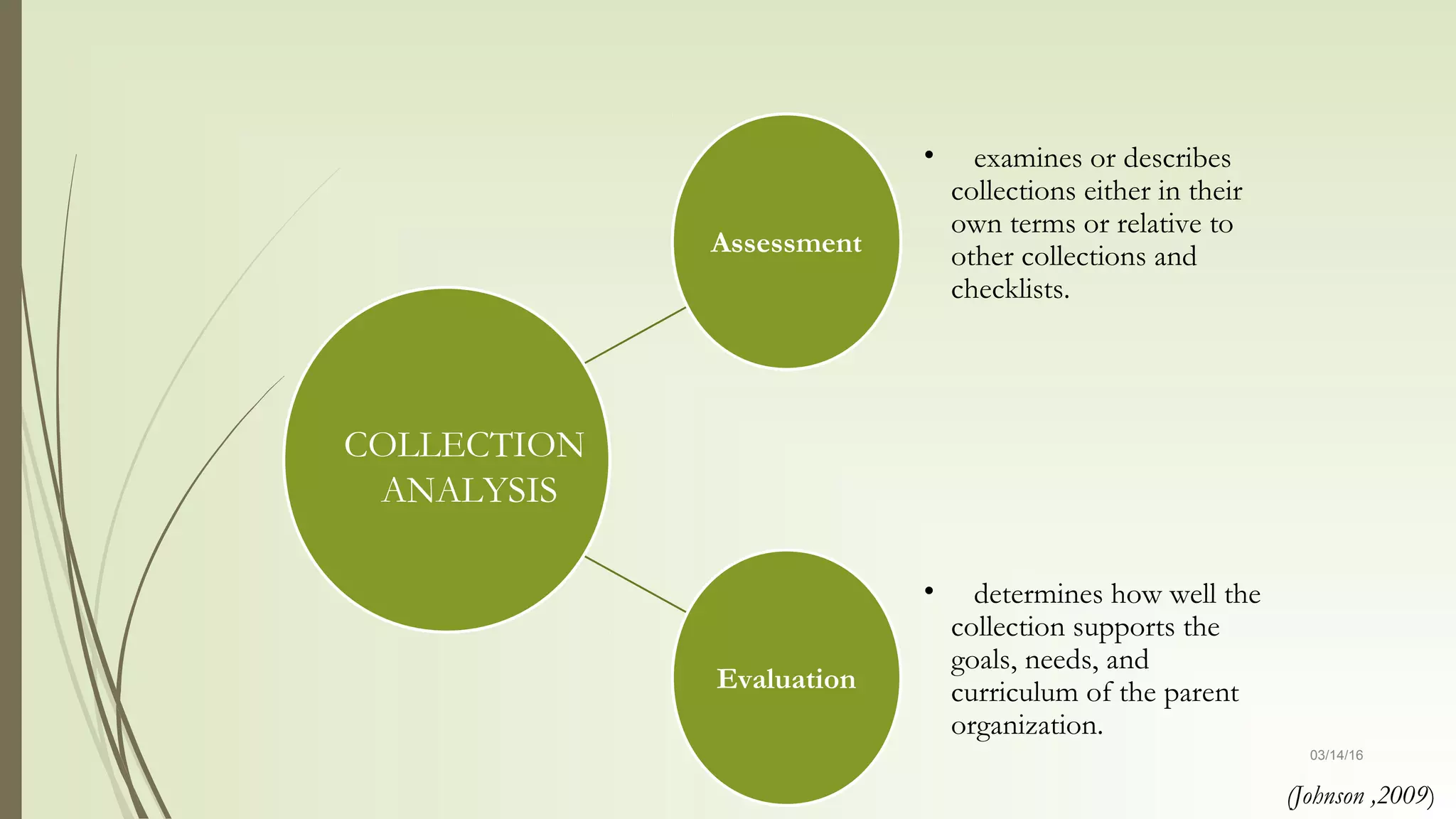 03/14/16
Assessment
• examines or describes
collections either in their
own terms or relative to
other collections and
checklists.
Evaluation
• determines how well the
collection supports the
goals, needs, and
curriculum of the parent
organization.
COLLECTION
ANALYSIS
(Johnson ,2009)
 
