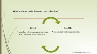 Collection Analysis and Evaluation: Fundamentals of Collection-Centered ...