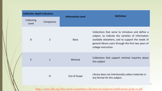 Collection Scoring Collection Analysis and Evaluation: Fundamentals of Collection-Centered ...