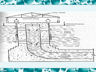 Collection and Distribution of Water: Intakes | PPTX