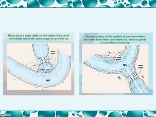 Collection and Distribution of Water: Intakes | PPTX