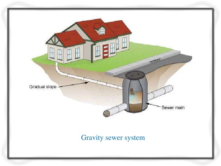 Collection and estimation of sewage