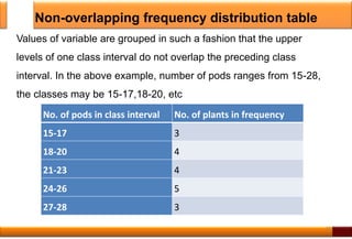Non-overlapping frequency distribution table
No. of pods in class interval No. of plants in frequency
15-17 3
18-20 4
21-23 4
24-26 5
27-28 3
10
Values of variable are grouped in such a fashion that the upper
levels of one class interval do not overlap the preceding class
interval. In the above example, number of pods ranges from 15-28,
the classes may be 15-17,18-20, etc
 