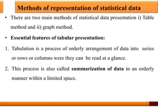 Methods of representation of statistical data
• There are two main methods of statistical data presentation i) Table
method and ii) graph method.
• Essential features of tabular presentation:
1. Tabulation is a process of orderly arrangement of data into series
or rows or columns were they can be read at a glance.
2. This process is also called summarization of data in an orderly
manner within a limited space.
11
 