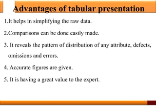 Advantages of tabular presentation
1.It helps in simplifying the raw data.
2.Comparisons can be done easily made.
3. It reveals the pattern of distribution of any attribute, defects,
omissions and errors.
4. Accurate figures are given.
5. It is having a great value to the expert.
13
 