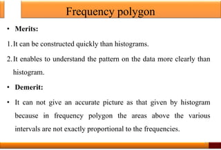 Frequency polygon
• Merits:
1.It can be constructed quickly than histograms.
2.It enables to understand the pattern on the data more clearly than
histogram.
• Demerit:
• It can not give an accurate picture as that given by histogram
because in frequency polygon the areas above the various
intervals are not exactly proportional to the frequencies.
22
 