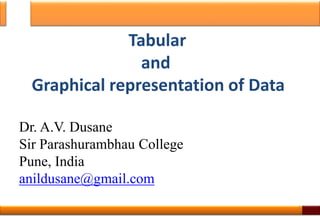 Tabular
and
Graphical representation of Data
Dr. A.V. Dusane
Sir Parashurambhau College
Pune, India
anildusane@gmail.com
1
 