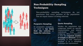 Collection and Sampling Techniques - STAT.pptx