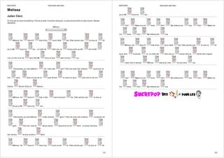 14/07/2010                                                    Document sans titre                                                               14/07/2010                                                       Document sans titre

Melissa
                                                                                                                                                ça ou Mé             lissa me          tue...
Julien Clerc
Si c'est pas du tube ensoleillé ça. Preuve qu'avec 3 accords basiques, on peut encore faire du beau boulot. Spécial
débutants.
                                                                                                                                                       Ouh !            Matez ma mé              tisse           Ouh !         Ma métisse est         nue            Ouh !       Matez ma
                                                                    Melissa



                                                                                                                                                mé           tisse        Ouh !             Ma métisse est             nue


      Mélissa, mé            tisse d'I         biza vit tou         jours dévê         tue. Dites jamais que          je vous ai         dit

                                                                                                                                                      Mélissa, mé               tisse d'I         biza vit tou        jours dévê        tue. Dites jamais que            je vous ai      dit

ça ou Mé          lissa me           tue... Le matin de           rrière ses ca        nisses alors qu'elle           est moitié

                                                                                                                                                ça je vous            ai jamais             vu. Le matin der          rière ses ca       nisses alors je             vends des longues

nue, sur les murs de            vant chez Mé             lissa y a tout       plein d'incon         nus

                                                                                                                                                      -vues mais si jamais                   Mélissa           sait ça là, c'est       moi qui vous         tue...


          "Descendez, ça, c'est défendu !            Oh ! c'est indé          cent !" Elle crie mais bien entendu           personne ne




des          cend...        Sous la soie de sa                jupe fendue         en zoom en gros-          plan tout un tas d'in                      Ouh !            Matez ma mé              tisse           Ouh !         Ma métisse est         nue            Ouh !       Matez ma



dividus          filment, Noirs et           Blancs...                                                                                          mé           tisse        Ouh !             Ma métisse est             nue




      Mélissa, mé            tisse d'I         biza a des            seins tout poin          tus. Dites jamais que         je vous ai




      dit ça ou Mé           lissa me           tue...




          "Descendez, ça c'est défendu             mater chez les             gens !" Elle crie mais bien entendu           y a jamais d'a




      gent...          Elle crie, c'est du         temps perdu              personne ne l'en         tend... la police c'est tous




des vendus             dix ans qu'elle a         ttend




      Mélissa, mé            tisse d'I         biza a tou          jours sa ver        tu. Dites jamais que           je vous ai         dit



                                                                                                                                          1/2                                                                                                                                            2/2
 