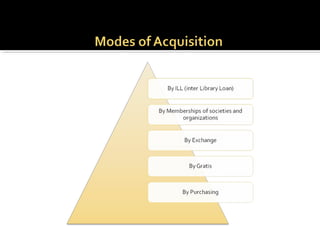 Collection development by Muhammad Tufail Khan & Aneela Zahid | PPT
