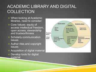 Collection development in digital libraries | PPTX