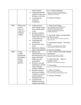 Collection Development Plan Narative | PDF