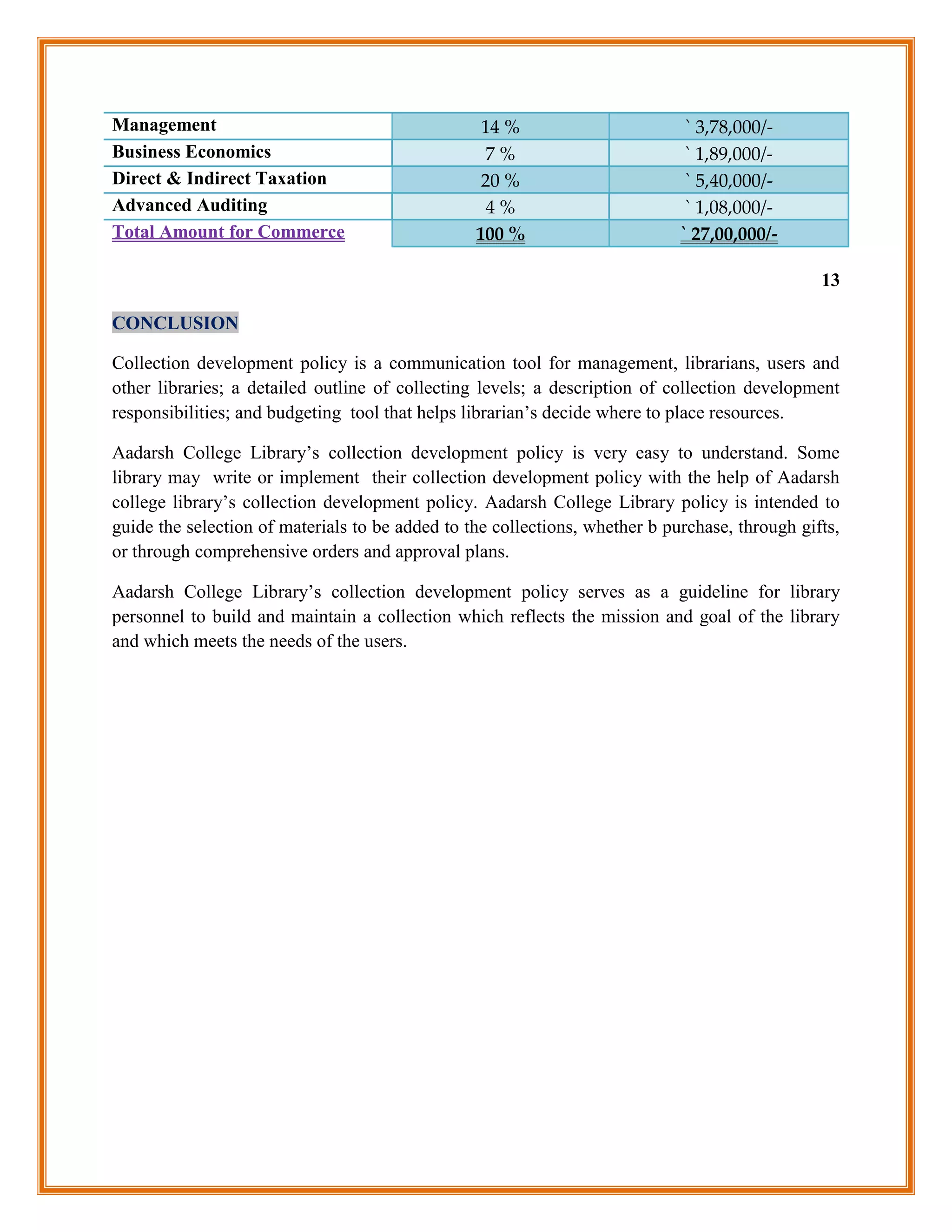 Management                                        14 %                        ` 3,78,000/-
Business Economics                                 7%                         ` 1,89,000/-
Direct & Indirect Taxation                        20 %                        ` 5,40,000/-
Advanced Auditing                                  4%                         ` 1,08,000/-
Total Amount for Commerce                        100 %                       ` 27,00,000/-

                                                                                                13

CONCLUSION

Collection development policy is a communication tool for management, librarians, users and
other libraries; a detailed outline of collecting levels; a description of collection development
responsibilities; and budgeting tool that helps librarian‟s decide where to place resources.

Aadarsh College Library‟s collection development policy is very easy to understand. Some
library may write or implement their collection development policy with the help of Aadarsh
college library‟s collection development policy. Aadarsh College Library policy is intended to
guide the selection of materials to be added to the collections, whether b purchase, through gifts,
or through comprehensive orders and approval plans.

Aadarsh College Library‟s collection development policy serves as a guideline for library
personnel to build and maintain a collection which reflects the mission and goal of the library
and which meets the needs of the users.
 