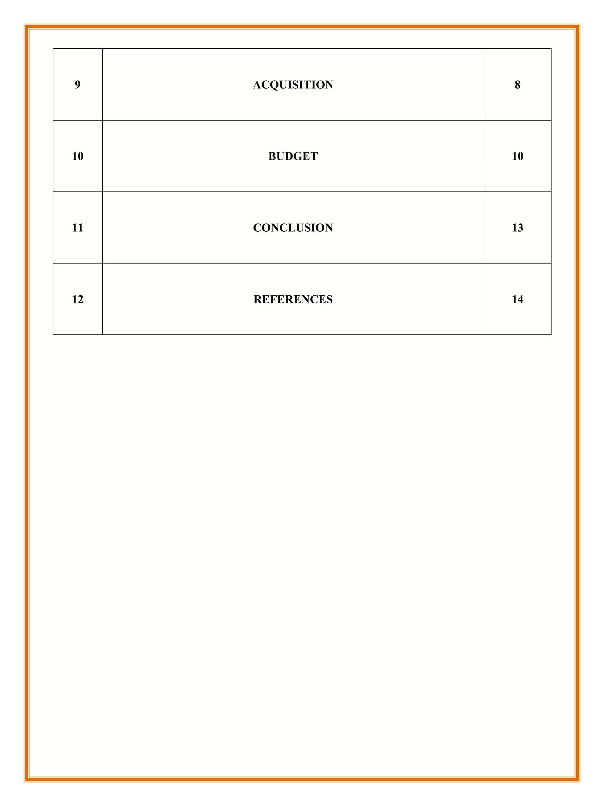 9    ACQUISITION   8




10     BUDGET      10




11   CONCLUSION    13




12   REFERENCES    14
 