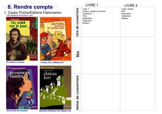 LIVRE 1                    LIVRE 2
  8. Rendre compte                                                       Logo ?                    Logo, auteur
                                                                         Auteur, slogan accroche   titre
1. Castor Poche/Editions Flammarion                                      Collection                Illustration
 http://editions.flammarion.com/                                         Titre                     Collection
                                                                         Illustration              Éditeur
                                                                         Collection
                                                                         Éditeur




 Du soleil sur la joue              6 récits d'un château fort




 Accroches toi Faustine            Gaulthier bâtisseur de château fort
 