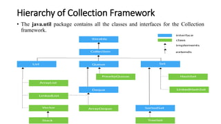 Hierarchy of Collection Framework
• The java.util package contains all the classes and interfaces for the Collection
framework.
 