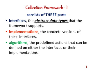 Collection Framework - I 
consists of THREE parts 
• interfaces, the abstract data types that the 
framework supports. 
• implementations, the concrete versions of 
these interfaces. 
• algorithms, the predefined actions that can be 
defined on either the interfaces or their 
implementations. 
1 
 