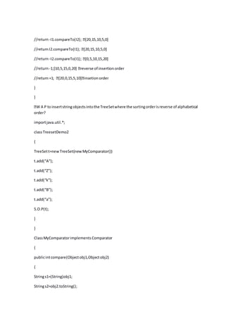 //return -
//return -
//return -
}
}
tingorderisreverse of alphabetical
order?
importjava.util.*;
classTreesetDemo2
{
TreeSett=newTreeSet(newMyComparator())
t.add(“A”);
t.add(“Z”);
t.add(“k”);
t.add(“B”);
t.add(“a”);
S.O.P(t);
}
}
ClassMyComparatorimplementsComparator
{
publicintcompare(Objectobj1,Objectobj2)
{
Strings1=(String)obj1;
Strings2=obj2.toString();
 