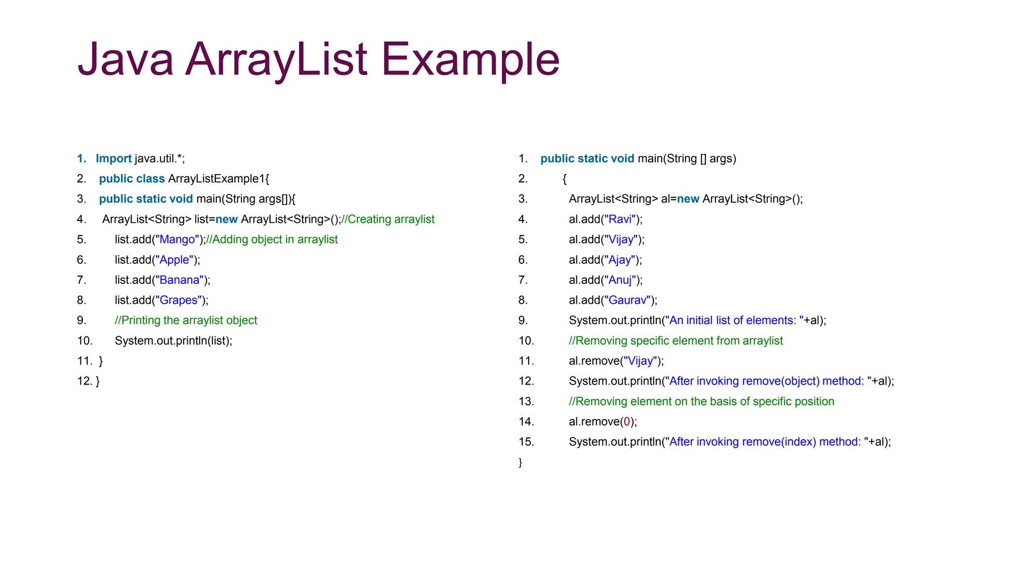 Java ArrayList Example
1. Import java.util.*;
2. public class ArrayListExample1{
3. public static void main(String args[]){
4. ArrayList<String> list=new ArrayList<String>();//Creating arraylist
5. list.add("Mango");//Adding object in arraylist
6. list.add("Apple");
7. list.add("Banana");
8. list.add("Grapes");
9. //Printing the arraylist object
10. System.out.println(list);
11. }
12. }
1. public static void main(String [] args)
2. {
3. ArrayList<String> al=new ArrayList<String>();
4. al.add("Ravi");
5. al.add("Vijay");
6. al.add("Ajay");
7. al.add("Anuj");
8. al.add("Gaurav");
9. System.out.println("An initial list of elements: "+al);
10. //Removing specific element from arraylist
11. al.remove("Vijay");
12. System.out.println("After invoking remove(object) method: "+al);
13. //Removing element on the basis of specific position
14. al.remove(0);
15. System.out.println("After invoking remove(index) method: "+al);
}
 