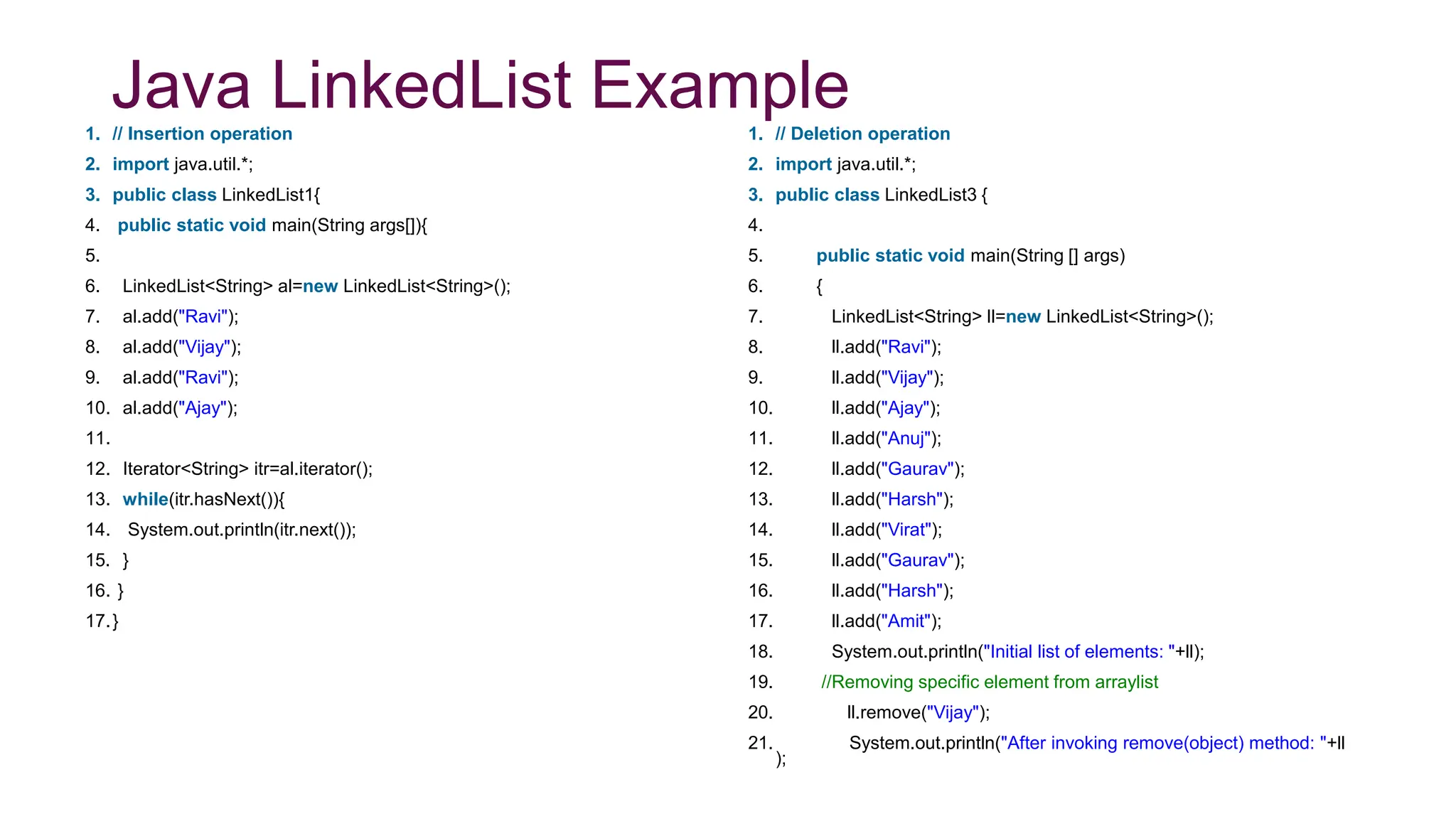 Java LinkedList Example
1. // Insertion operation
2. import java.util.*;
3. public class LinkedList1{
4. public static void main(String args[]){
5.
6. LinkedList<String> al=new LinkedList<String>();
7. al.add("Ravi");
8. al.add("Vijay");
9. al.add("Ravi");
10. al.add("Ajay");
11.
12. Iterator<String> itr=al.iterator();
13. while(itr.hasNext()){
14. System.out.println(itr.next());
15. }
16. }
17.}
1. // Deletion operation
2. import java.util.*;
3. public class LinkedList3 {
4.
5. public static void main(String [] args)
6. {
7. LinkedList<String> ll=new LinkedList<String>();
8. ll.add("Ravi");
9. ll.add("Vijay");
10. ll.add("Ajay");
11. ll.add("Anuj");
12. ll.add("Gaurav");
13. ll.add("Harsh");
14. ll.add("Virat");
15. ll.add("Gaurav");
16. ll.add("Harsh");
17. ll.add("Amit");
18. System.out.println("Initial list of elements: "+ll);
19. //Removing specific element from arraylist
20. ll.remove("Vijay");
21. System.out.println("After invoking remove(object) method: "+ll
);
 
