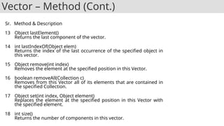 Vector – Method (Cont.)
Sr. Method & Description
13 Object lastElement()
Returns the last component of the vector.
14 int lastIndexOf(Object elem)
Returns the index of the last occurrence of the specified object in
this vector.
15 Object remove(int index)
Removes the element at the specified position in this Vector.
16 boolean removeAll(Collection c)
Removes from this Vector all of its elements that are contained in
the specified Collection.
17 Object set(int index, Object element)
Replaces the element at the specified position in this Vector with
the specified element.
18 int size()
Returns the number of components in this vector.
 