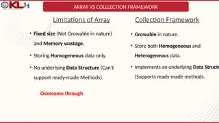 Collection Framework in Advanced Java concepts | PPTX