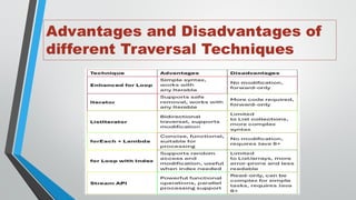 Advantages and Disadvantages of
different Traversal Techniques
 
