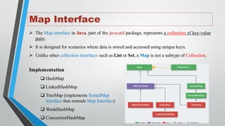 Collection Framework-II. part 2 advanced | PDF