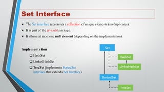 Collection Framework-II. part 2 advanced | PDF