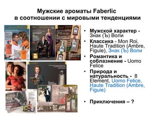 Мужские ароматы  Faberlic   в соотношении с мировыми тенденциями Мужской характер -  Знак (Ъ) Воли  Классика  -  Mon Roi ,  Haute Tradition (Ambre, Figuie) ,  Знак (Ъ) Воли  Романтика и соблазнение -  Uomo Felice   Природа и натуральность -  8 Element ,  Uomo Felice ,  Haute Tradition (Ambre, Figuie)   Приключения – ? 