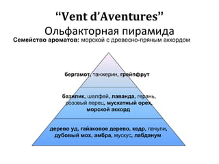 “ Vent d’Aventures ” Ольфакторная пирамида бергамот,  танжерин , грейпфрут базилик,  шалфей , лаванда,  герань ,  розовый перец , мускатный орех, морской аккорд  дерево уд, гайаковое дерево, кедр,  пачули , дубовый мох, амбра,  мускус , лабданум  Семейство ароматов:  морской с древесно-пряным аккордом 