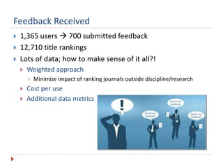 Feedback Received
 1,365 users  700 submitted feedback
 12,710 title rankings
 Lots of data; how to make sense of it all?!
 Weighted approach
 Minimize impact of ranking journals outside discipline/research
 Cost per use
 Additional data metrics
 