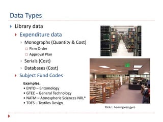 Data Types
 Library data
 Expenditure data
 Monographs (Quantity & Cost)
 Firm Order
 Approval Plan
 Serials (Cost)
 Databases (Cost)
 Subject Fund Codes
Examples:
• ENTO – Entomology
• GTEC – General Technology
• NATM – Atmospheric Sciences NRL*
• TDES – Textiles Design
Flickr: hemingway gyro
 