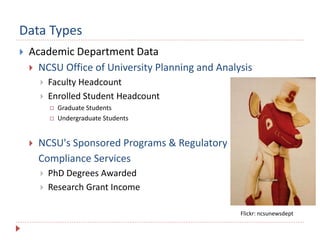Data Types
 Academic Department Data
 NCSU Office of University Planning and Analysis
 Faculty Headcount
 Enrolled Student Headcount
 Graduate Students
 Undergraduate Students
 NCSU's Sponsored Programs & Regulatory
Compliance Services
 PhD Degrees Awarded
 Research Grant Income
Flickr: ncsunewsdept
 