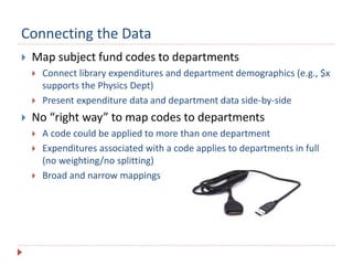 Connecting the Data
 Map subject fund codes to departments
 Connect library expenditures and department demographics (e.g., $x
supports the Physics Dept)
 Present expenditure data and department data side-by-side
 No “right way” to map codes to departments
 A code could be applied to more than one department
 Expenditures associated with a code applies to departments in full
(no weighting/no splitting)
 Broad and narrow mappings
 