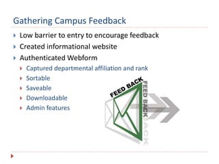 Gathering Campus Feedback
 Low barrier to entry to encourage feedback
 Created informational website
 Authenticated Webform
 Captured departmental affiliation and rank
 Sortable
 Saveable
 Downloadable
 Admin features
 