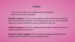 Collection of Air Sample and Analysis.pdf