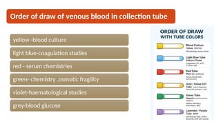 Collection of blood sample and anticoagulant .pptx
