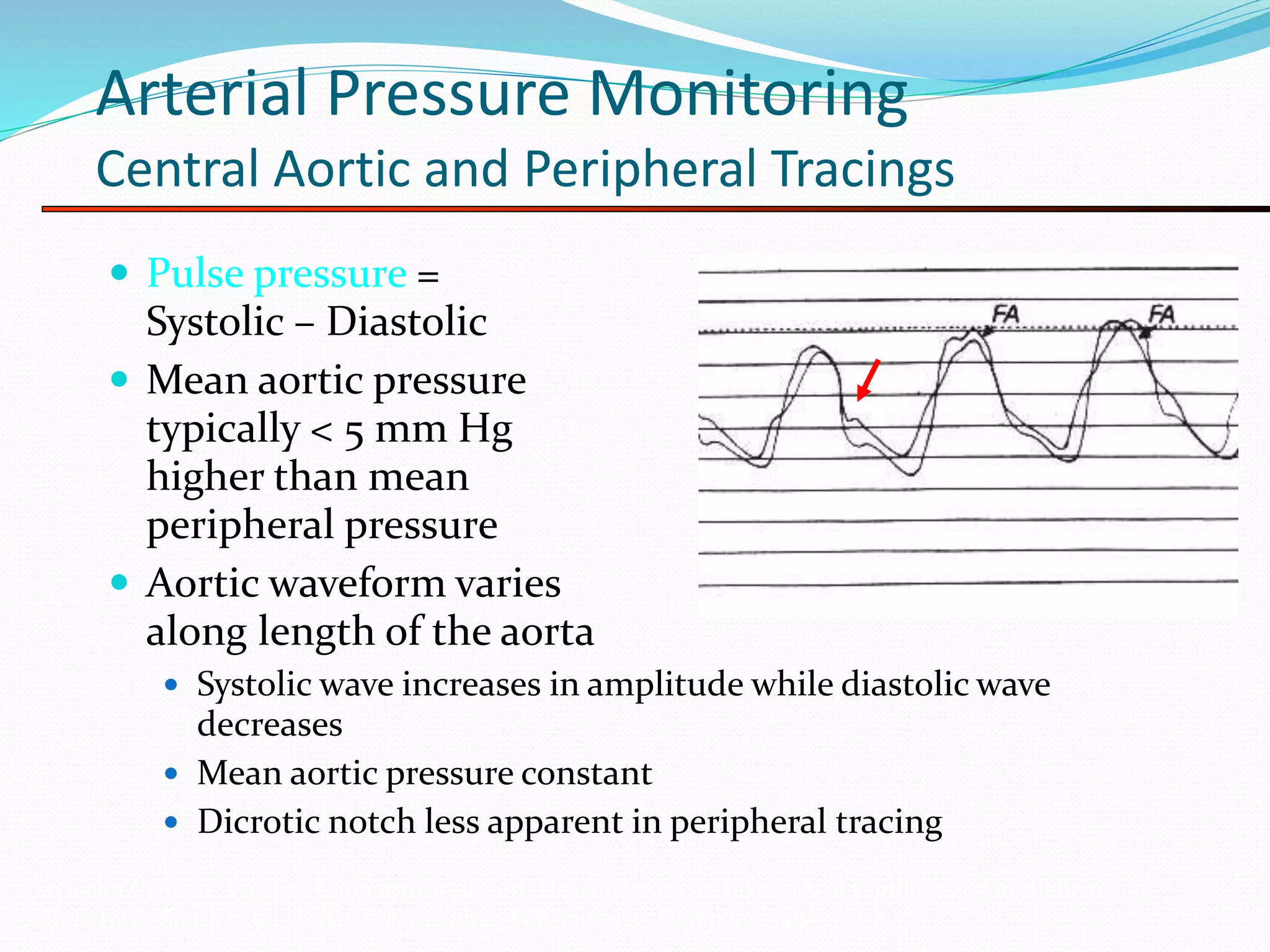 Arterial Pressure Monitoring
Central Aortic and Peripheral Tracings
 Pulse pressure =
Systolic – Diastolic
 Mean aortic pressure
typically < 5 mm Hg
higher than mean
peripheral pressure
 Aortic waveform varies
along length of the aorta
 Systolic wave increases in amplitude while diastolic wave
decreases
 Mean aortic pressure constant
 Dicrotic notch less apparent in peripheral tracing
Davidson CJ, et al. Cardiac Catheterization. In: Heart Disease: A Textbook of Cardiovascular Medicine,
Edited by E. Braunwald, 5th ed. Philadelphia: WB Saunders Company, 1997
 