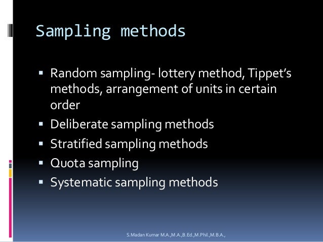 Collect information about carbon dating method