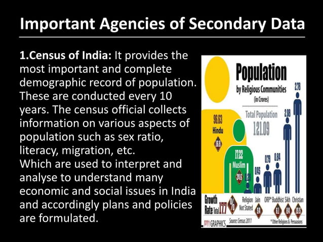 Collection of Data - Class 11 - Statistics | PPTX
