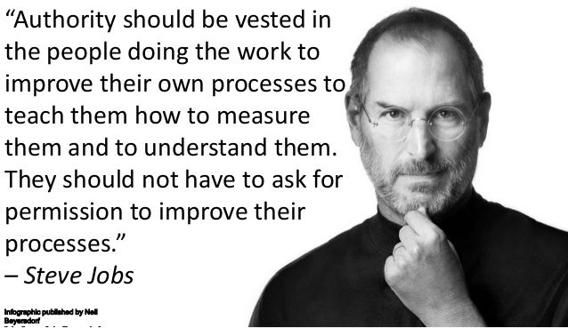 A Collection Of Quotes In Business Excellence Quality And Change