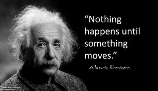 “Everything must
be made as
simple as
possible. But not
simpler.”
Infographic published by Neil Beyersdorf
neil-beyersdorf.branded.me/
 